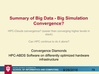 Summary of Big Data - Big Simulation
Convergence?
HPC-Clouds convergence? (easier than converging higher levels in
stack)
Can HPC continue to do it alone?
Convergence Diamonds
HPC-ABDS Software on differently optimized hardware
infrastructure
8/28/2016 79
 