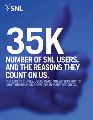 35K
NUMBER OF SNL USERS,
AND THE REASONS THEY
COUNT ON US.
IN A RECENT SURVEY, USERS RATED SNL AS SUPERIOR TO
OTHER INFORMATION PROVIDERS IN MANY KEY AREAS.
 