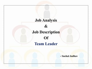 Job Analysis
&
Job Description
Of
Team Leader
- Snehal Jadhav
 