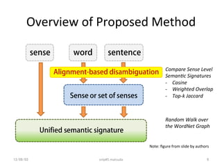 Overview	
  of	
  Proposed	
  Method	
13/09/03	
 snlp#5	
  matsuda	
 6	
Random	
  Walk	
  over	
  	
  
the	
  WordNet	
  G...