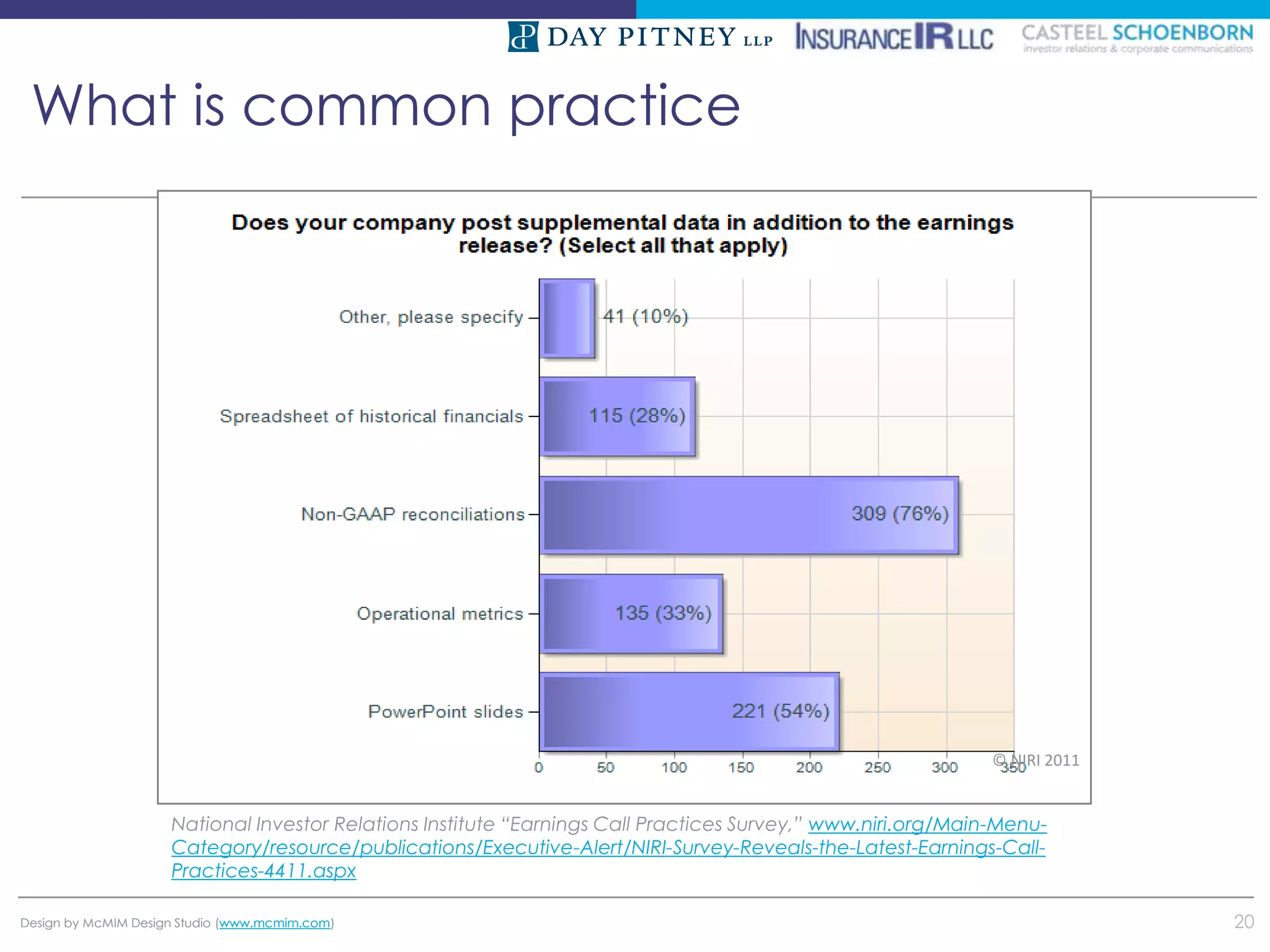 Bank and Insurance Investor Relations Best Practices Building an Eff…