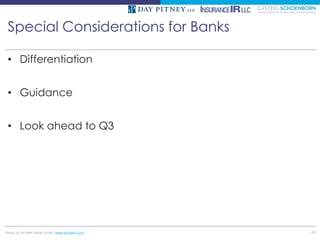 Special Considerations for Banks

 • Differentiation


 • Guidance


 • Look ahead to Q3




Design by McMIM Design Studio...