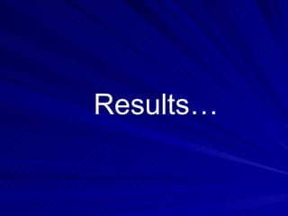 Results… 
