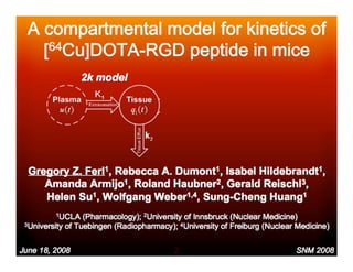 SNM 2008, New Orleans