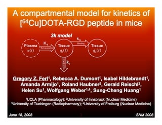 SNM 2008, New Orleans