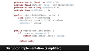Disruptor Implementation (simplified)
 