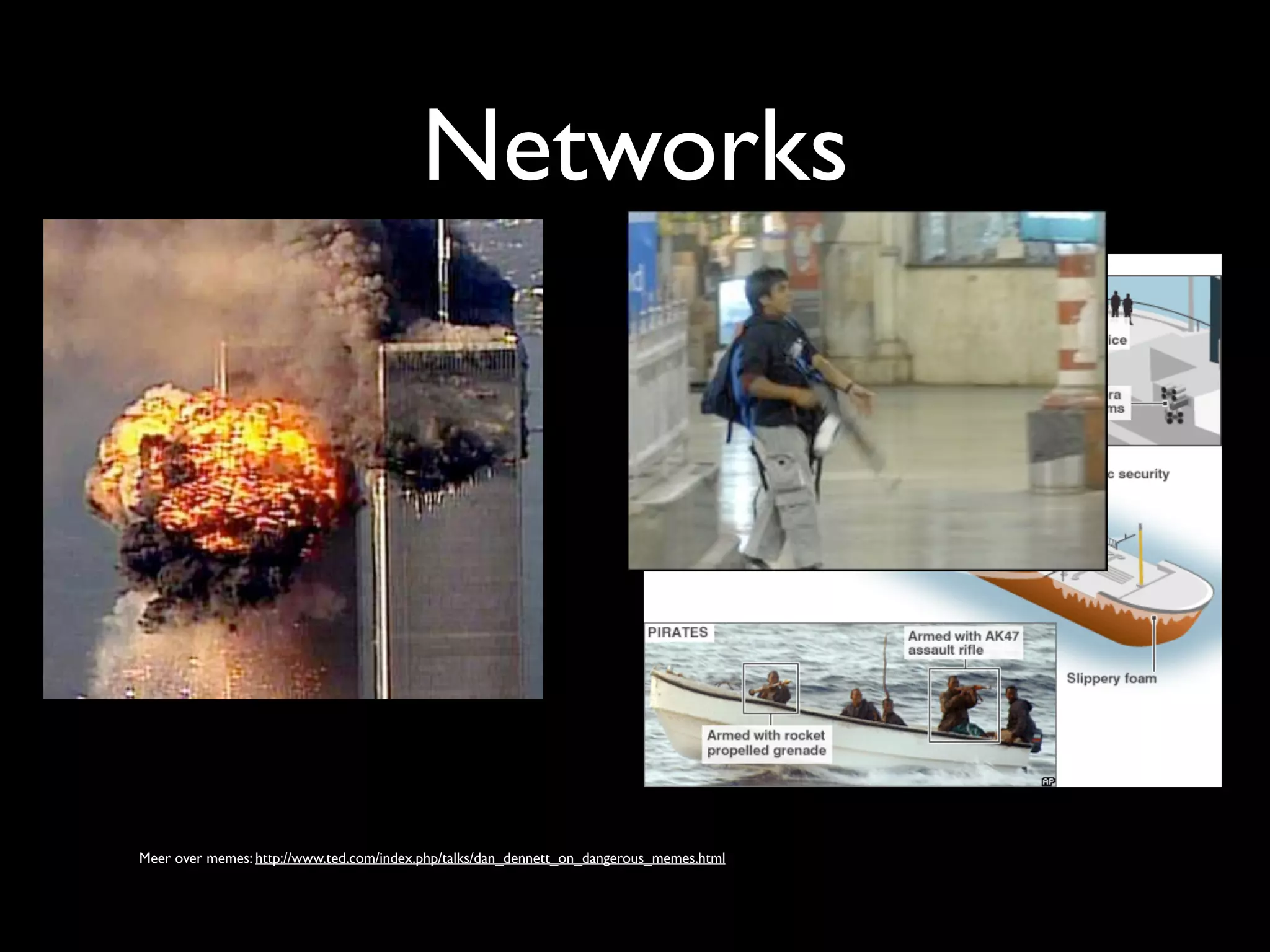 Networks




Meer over memes: http://www.ted.com/index.php/talks/dan_dennett_on_dangerous_memes.html
 