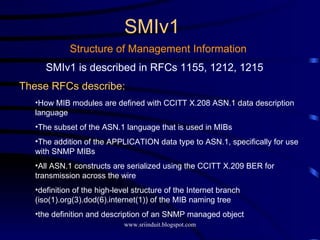 SMIv1 Structure of Management Information SMIv1 is described in RFCs 1155, 1212, 1215 These RFCs describe: How MIB modules are defined with CCITT X.208 ASN.1 data description language The subset of the ASN.1 language that is used in MIBs The addition of the APPLICATION data type to ASN.1, specifically for use with SNMP MIBs All ASN.1 constructs are serialized using the CCITT X.209 BER for transmission across the wire definition of the high-level structure of the Internet branch (iso(1).org(3).dod(6).internet(1)) of the MIB naming tree the definition and description of an SNMP managed object 