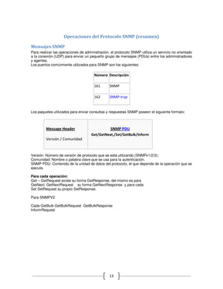 Operaciones del Protocolo SNMP (resumen)

Mensajes SNMP
Para realizar las operaciones de administración, el protocolo SNMP utiliza un servicio no orientado
a la conexión (UDP) para enviar un pequeño grupo de mensajes (PDUs) entre los administradores
y agentes.
Los puertos comúnmente utilizados para SNMP son los siguientes:

                                      Número Descripción

                                      161       SNMP

                                      162       SNMP-trap


Los paquetes utilizados para enviar consultas y respuestas SNMP poseen el siguiente formato:



         Message Header                        SNMP PDU
                                     Get/GetNext,/Set/GetBulk/Inform
         Versión / Comunidad


Versión: Número de versión de protocolo que se está utilizando (SNMPv1/2/3);
Comunidad: Nombre o palabra clave que se usa para la autenticación.
SNMP PDU: Contenido de la unidad de datos del protocolo, el que depende de la operación que se
ejecute.

Para cada operación:
Get – GetRequest existe su forma GetResponse, del mismo es para
GetNext GetNextRequest su forma GetNextResponse y para cada
Set SetRequest su propio SetResponse.

Para SNMPV2

Cada GetBulk GetBulkRequest GetBulkResponse
InformRequest




                                                13
 