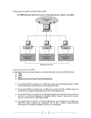 La figura ilustra la relación entre MD, Agent y NMS:




Comandos Básicos SNMP:
Los Managed Devices son supervisados y controlados utilizando 4 comandos SNMP básicos:
    a) read,
    b) write,
    c) trap y
    d) operaciones de recorrido (Traversal Operations).


    a) El comando READ es utilizado por un NMS para supervisar los Managed Devices. El NMS
       examina diferentes variables que son mantenidas por los MD.

    b) El comando WRITE es utilizado por un NMS para controlar los MD. El NMS cambia los
       valores de las variables almacenadas dentro de los Managed Devices

    c) El comando TRAP es utilizado por los Managed Devices para reportar eventos de forma
       asíncrona a los Network Management Systems (NMS). Cuando cierto tipo de eventos
       ocurren, un MD envía un TRAP hacia el NMS.

    d) Las operaciones de recorrido o Traversal Operations son utilizadas por los NMS para
       determinar cuáles variables son soportadas por los MD y obtener secuencialmente
       información en una tabla de variables, tal como una routing table.




                                                 4
 