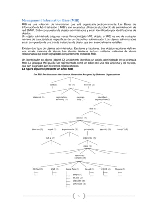Management Information Base (MIB)
MIB es una colección de información que está organizada jerárquicamente. Las Bases de
Información de Administración o MIB´s son accesadas utilizando el protocolo de administración de
red SNMP. Están compuestos de objetos administrados y están identificados por identificadores de
objetos.
Un objeto administrado (algunas veces llamado objeto MIB, objeto, o MIB) es uno de cualquier
número de características específicas de un dispositivo administrado. Los objetos administrados
están compuestos de una o más instancias de objeto, que son esencialmente variables.

Existen dos tipos de objetos administrados: Escalares y tabulares. Los objetos escalares definen
una simple instancia de objeto. Los objetos tabulares definen múltiples instancias de objeto
relacionadas que están agrupadas conjuntamente en tablas MIB.

Un identificador de objeto (object ID) únicamente identifica un objeto administrado en la jerarquía
MIB. La jerarquía MIB puede ser representada como un árbol con una raíz anónima y los niveles,
que son asignados por diferentes organizaciones.
La figura siguiente presente un árbol MIB




                                                5
 