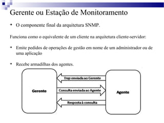 Gerente ou Estação de Monitoramento

O componente final da arquitetura SNMP.
Funciona como o equivalente de um cliente na arquitetura cliente-servidor:

Emite pedidos de operações de gestão em nome de um administrador ou de
uma aplicação

Recebe armadilhas dos agentes.
 