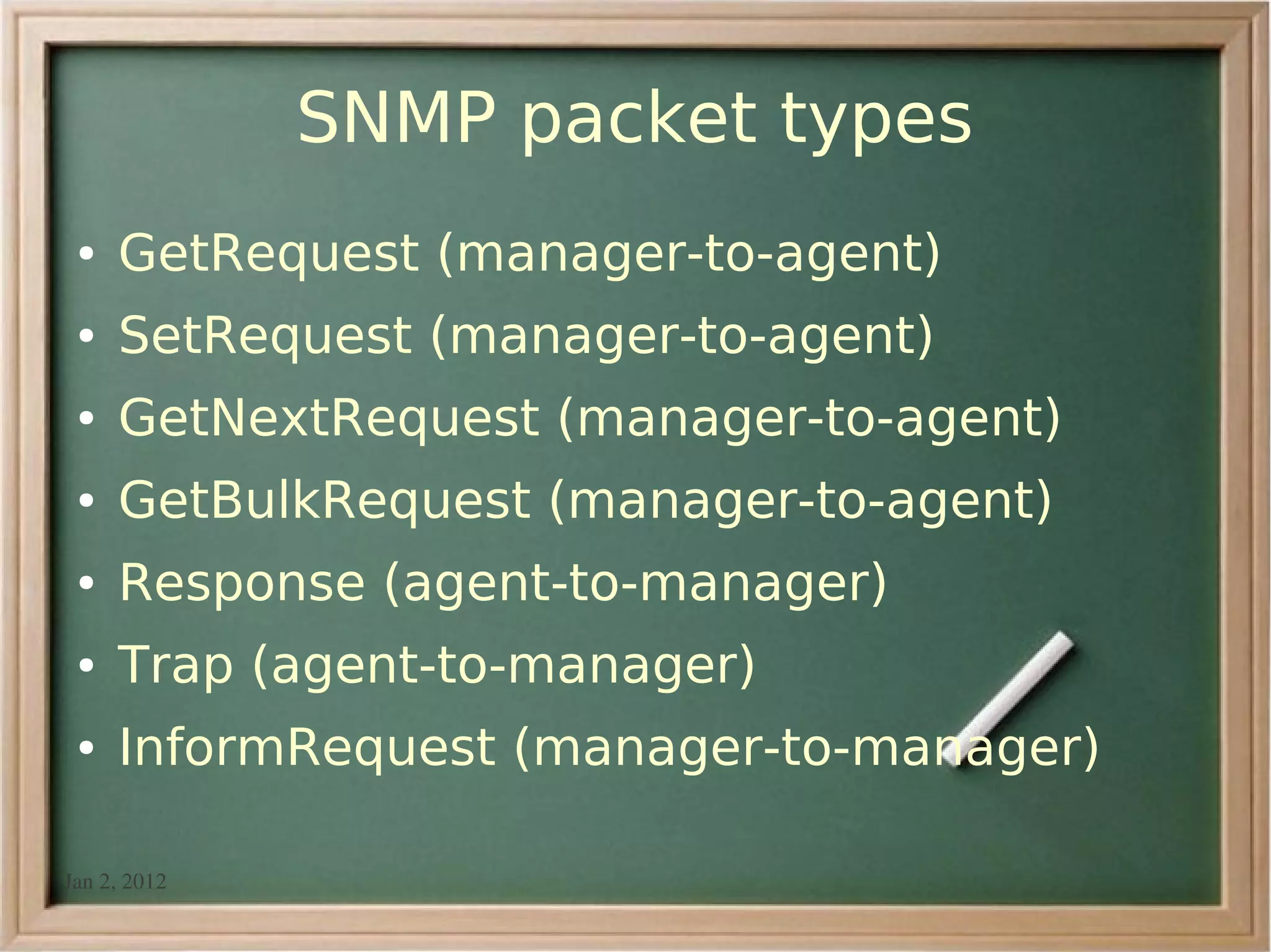 Introduction to SNMP | PPT