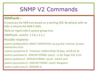 SNMP AT a GLANCE | PPT