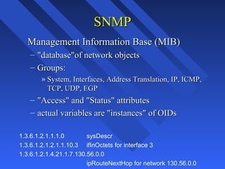 Snmp | PPT