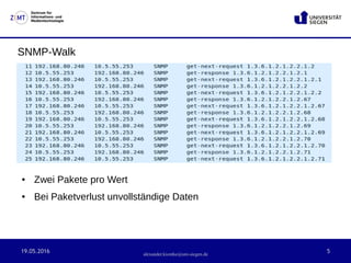 19.05.2016 5
Zentrum für
Informations- und
Medientechnologie
alexander.kiontke@uni-siegen.de
SNMP-Walk
● Zwei Pakete pro Wert
● Bei Paketverlust unvollständige Daten
 