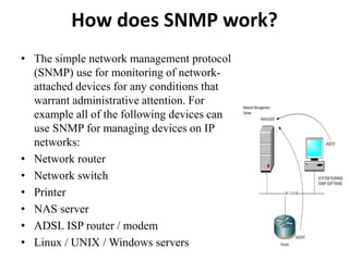 SNMP | PPT