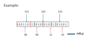 Example:
155 162 233
1 0 0 1 1 0 1 1 1 0 1 0 0 0 1 0 1 1 1 0 1 0 0 1
38 58 11 41 m6Lp
 