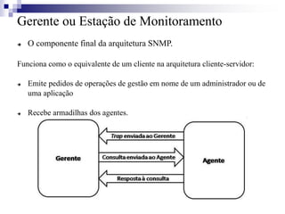 Gerente ou Estação de Monitoramento
 O componente final da arquitetura SNMP.
Funciona como o equivalente de um cliente na arquitetura cliente-servidor:
 Emite pedidos de operações de gestão em nome de um administrador ou de
uma aplicação
 Recebe armadilhas dos agentes.
 