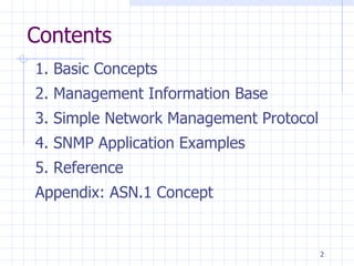Snmp Basic Snmp | PPT