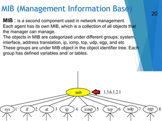 MIB (Management Information Base)
MIB : is a second component used in network management.
Each agent has its own MIB, which is a collection of all objects that
the manager can manage.
The objects in MIB are categorized under different groups: system,
interface, address translation, ip, icmp, tcp, udp, egp, and etc
These groups are under MIB object in the object identifier tree. Each
group has defined variables and/ or tables.
20
 