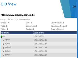 OID View
http://www.oidview.com/mibs
26
 