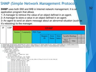 SNMP (Simple Network Management Protocol)
SNMP uses both SMI and MIB in Internet network management. It is an
application program that allows
1- A manager to retrieve the value of an object defined in an agent.
2- A manager to store a value in an object defined in an agent.
3- An agent to send an alarm message about an abnormal situation (such as
it’s rebooting) to the manager.
32
 