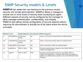 SNMP Security models & Levels
SNMPv3 has added two new features to the previous version:
security and remote administration. SNMPv3 allows a manager to
choose one or more levels of security when accessing an agent.
Different aspects of security can be configured by the manager to
allow message authentication, confidentiality, and integrity.
SNMPv3 also allows remote configuration of security aspects without
requiring the administrator to actually be at the place where the device
is located.
38
 