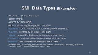 snmp | PPT