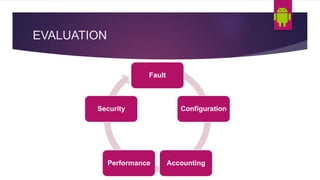 EVALUATION
Fault
Configuration
AccountingPerformance
Security