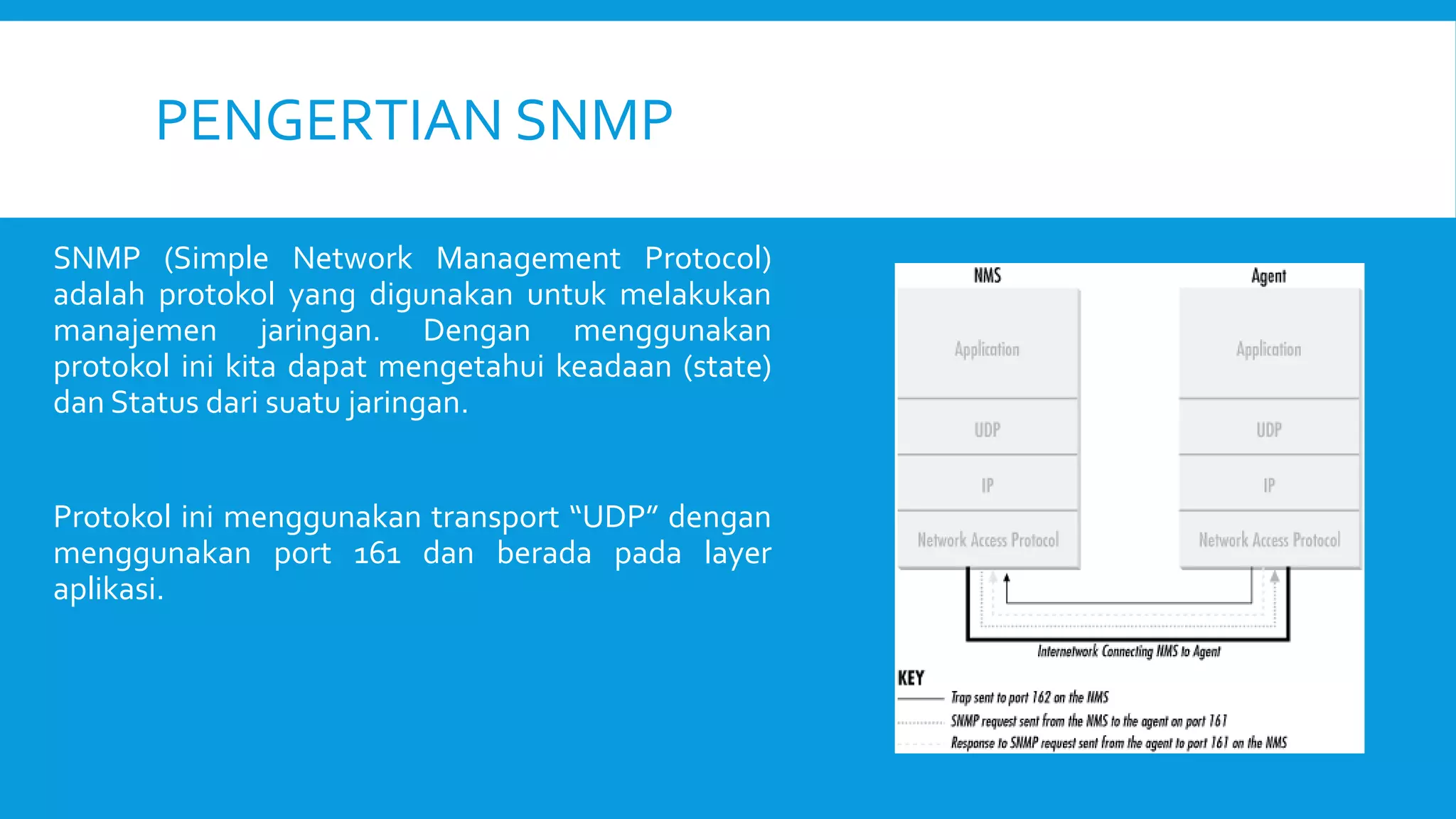 PENGERTIAN SNMP
SNMP (Simple Network Management Protocol)
adalah protokol yang digunakan untuk melakukan
manajemen jaringan. Dengan menggunakan
protokol ini kita dapat mengetahui keadaan (state)
dan Status dari suatu jaringan.
Protokol ini menggunakan transport “UDP” dengan
menggunakan port 161 dan berada pada layer
aplikasi.

 
