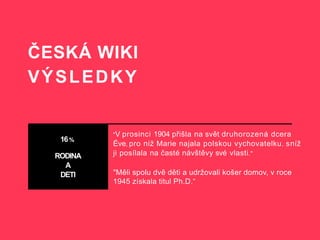 ČESKÁ WIKI
VÝSLEDKY
16%
RODINA
A
DETI
"V prosinci 1904 přišla na svět druhorozená dcera
Éve, pro niž Marie najala polskou vychovatelku, sníž
ji posílala na časté návštěvy své vlasti."
"Měli spolu dvě děti a udržovali košer domov, v roce
1945 získala titul Ph.D.“
 