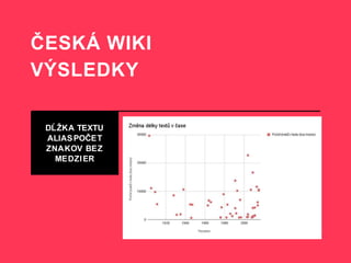 ČESKÁ WIKI
VÝSLEDKY
DĹŽKA TEXTU
ALIASPOČET
ZNAKOV BEZ
MEDZIER
 