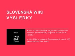 SLOVENSKÁ WIKI
VÝSLEDKY
28 %
FA K T,
ŽE JE
ŽENA
"Kritici ju prirovnávajú k Virginii Woolfovej a obe
označujú za veľké dámy anglickej literatúry 20.
storočia."
"V roku 2004 ju magazín Forbes zaradil medzi „100
najmocnejších žien sveta"
 