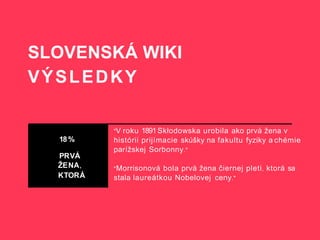 SLOVENSKÁ WIKI
VÝSLEDKY
18%
PRVÁ
ŽENA,
KTORÁ
"V roku 1891Skłodowska urobila ako prvá žena v
histórii prijímacie skúšky na fakultu fyziky a chémie
parížskej Sorbonny."
"Morrisonová bola prvá žena čiernej pleti, ktorá sa
stala laureátkou Nobelovej ceny."
 
