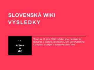 SLOVENSKÁ WIKI
VÝSLEDKY
1%
RODINA
A
DETI
"Pearl sa 11. júna 1935 vydala znovu, tentoraz za
Richarda J. Walsha, prezidenta John Day Publishing
Company, s ktorým si adoptovala šesť detí."
 