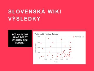 SLOVENSKÁ WIKI
VÝSLEDKY
DĹŽKA TEXTU
ALIAS POČET
ZNAKOV BEZ
MEDZIER
 