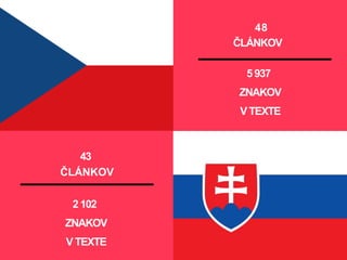48
ČLÁNKOV
5 937
ZNAKOV
V TEXTE
43
ČLÁNKOV
2 102
ZNAKOV
V TEXTE
 