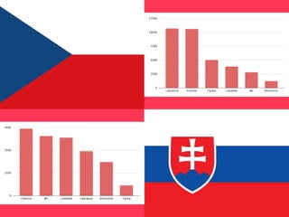 Babské reči (Ľubica Stančíková)