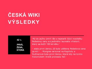 ČESKÁ WIKI
VÝSLEDKY
42 %
PRVÁ,
ŽENA,
KTORÁ
"Až do jejího úmrtí šlo o nejstarší žijící nositelku
Nobelovy ceny a o jediného laureáta v historii,
který se dožil 100 let věku."
"..stala první ženou, jíž byla udělena Nobelova cena
za mír." ... "Kongres se konal na Kapitolu a
Suttnerová byla první ženou, která kdy na tomto
historickém místě pronesla řeč."
 