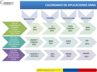 CALENDARIO DE APLICACIONES SNNA


                                   EXAMEN     POSTULACIÓN   NIVELACIÓN
                  INSCRIPCIÓN

     IES CON
 CARRERAS DE                                      FINES
                                       11
    RÉGIMEN                DIC.                                 MAR
                                    FEBRERO      FEBRERO
      COSTA                2011                                 2012
(UG, UTB,UEM                         2012          2012
 , ESPE, ITSCT)

  IES CON
 CARRERAS               ENERO Y                                 SEP
                                    ABRIL       JUNIO
QUE INICIAN              FEBRERO
                                    2012         2012          2012
EN RÉGIMEN                2012
   SIERRA

  IES CON
 CARRERAS                                                    MARZO
                        AGOSTO Y      NOV       ENERO
QUE INICIAN
                        SEP 2012      2012       2013         2013
EN RÉGIMEN
   COSTA
 