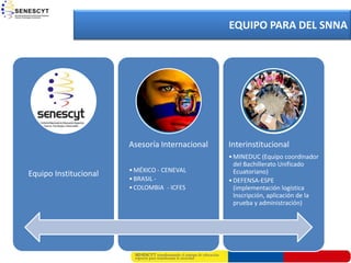 EQUIPO PARA DEL SNNA




                       Asesoría Internacional   Interinstitucional
                                                • MINEDUC (Equipo coordinador
                                                  del Bachillerato Unificado
                       • MÉXICO - CENEVAL         Ecuatoriano)
Equipo Institucional
                       • BRASIL -               • DEFENSA-ESPE
                       • COLOMBIA - ICFES         (implementación logística
                                                  Inscripción, aplicación de la
                                                  prueba y administración)
 