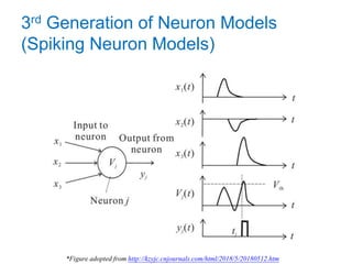 Introduction to Spiking Neural Networks: From a Computational ...