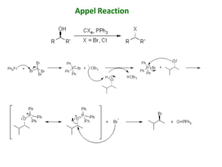Appel Reaction
 