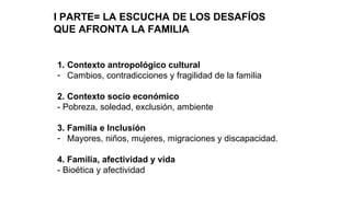 I PARTE= LA ESCUCHA DE LOS DESAFÍOS
QUE AFRONTA LA FAMILIA
1. Contexto antropológico cultural
- Cambios, contradicciones y fragilidad de la familia
2. Contexto socio económico
- Pobreza, soledad, exclusión, ambiente
3. Familia e Inclusión
- Mayores, niños, mujeres, migraciones y discapacidad.
4. Familia, afectividad y vida
- Bioética y afectividad
 