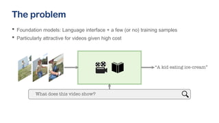 What multimodal foundation models cannot perceive | PDF