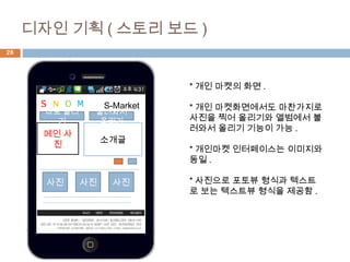 26
디자인 기획 ( 스토리 보드 )
S N O M
메인 사
진
* 개인 마켓의 화면 .
* 개인 마켓화면에서도 마찬가지로
사진을 찍어 올리기와 앨범에서 불
러와서 올리기 기능이 가능 .
* 개인마켓 인터페이스는 이미지와
동일 .
* 사진으로 포토뷰 형식과 텍스트
로 보는 텍스트뷰 형식을 제공함 .
S-Market
소개글
바로 올리
기
불러와서
올리기
사진사진사진
 