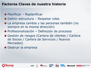Factores Claves de nuestra historia Planificar – Replanificar Definir estructura – Respetar roles La empresa cambia y las personas también (no siempre en la misma dirección) Profesionalización – Definición de procesos Gestión de riesgos (Cartera de clientes / Cartera de Socios / Cartera de Servicios / Nuevos Mercados) Destruir la empresa 