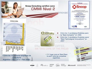 Entre las 10 primeras empresas de consultoría Argentina  (162 CIO´s – Feb 2008). 11 avo  lugar como el “Best Place to work” entre las compañias argentinas. Entre los 3 candidatos finalistas para la “Best Company” en 2006 Entre los 3 candidatos finalistas parar “Best Technolgical Innovations” en 2007 