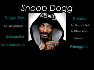 Snoop Dogg
Snoop Dogg
Discografía
CURIOSIDADES
Filmografía
Premios
Sus Discos Y PelisSu vida personal
Su Ultimo video
Video ft …
 